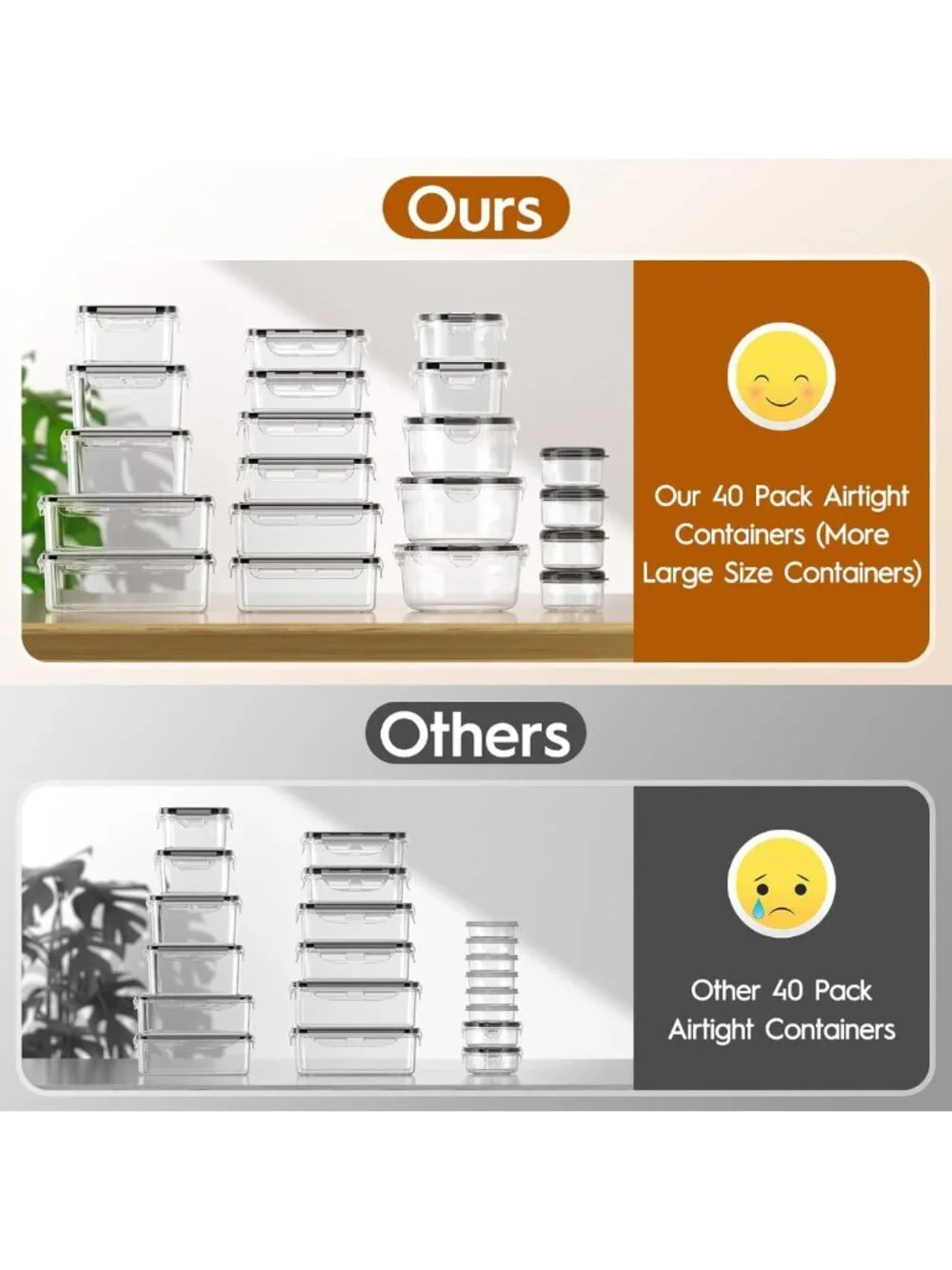 40 PCS Airtight Food Storage Containers Set - Leak Proof, BPA-Free, Microwave